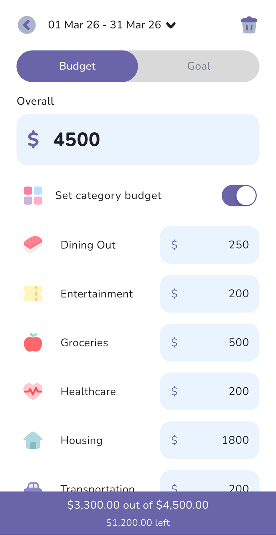 Budget for your pay cycle